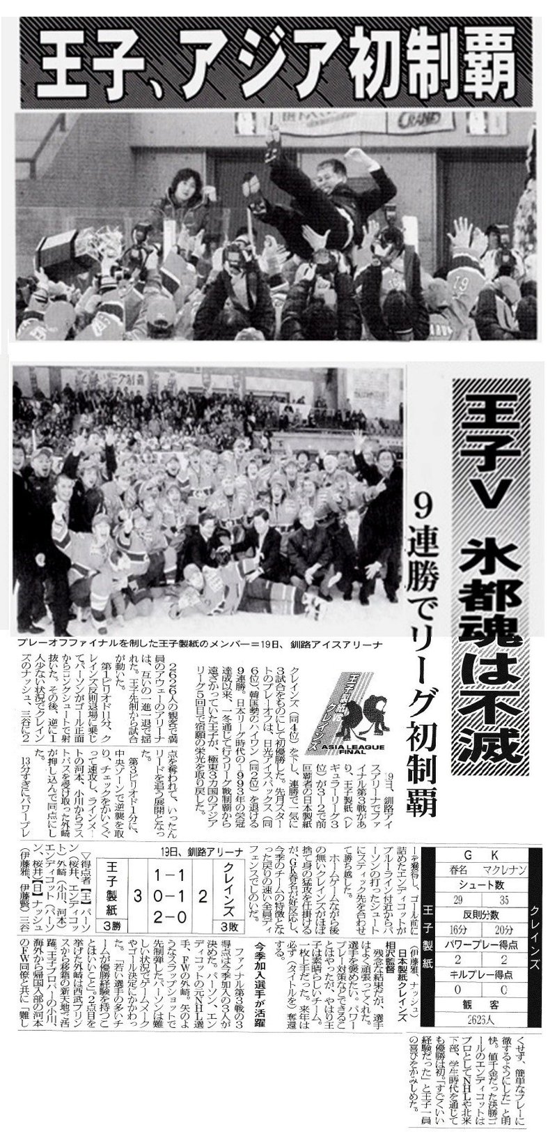 王子イーグルスのアジアリーグ優勝 07 08シーズン について Happy Takun Note