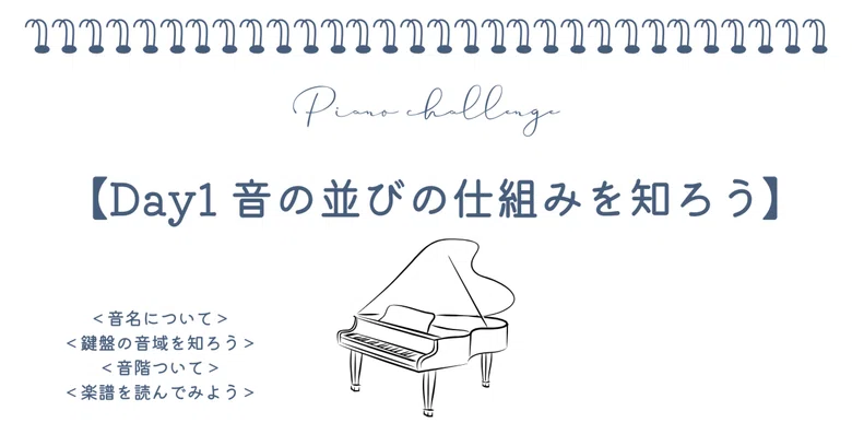 [Day 1] Let's learn the mechanism of note sequences｜みずきピアノ教室