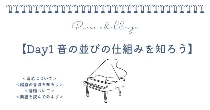 [Day 1] Let's learn the mechanism of note sequences｜みずきピアノ教室