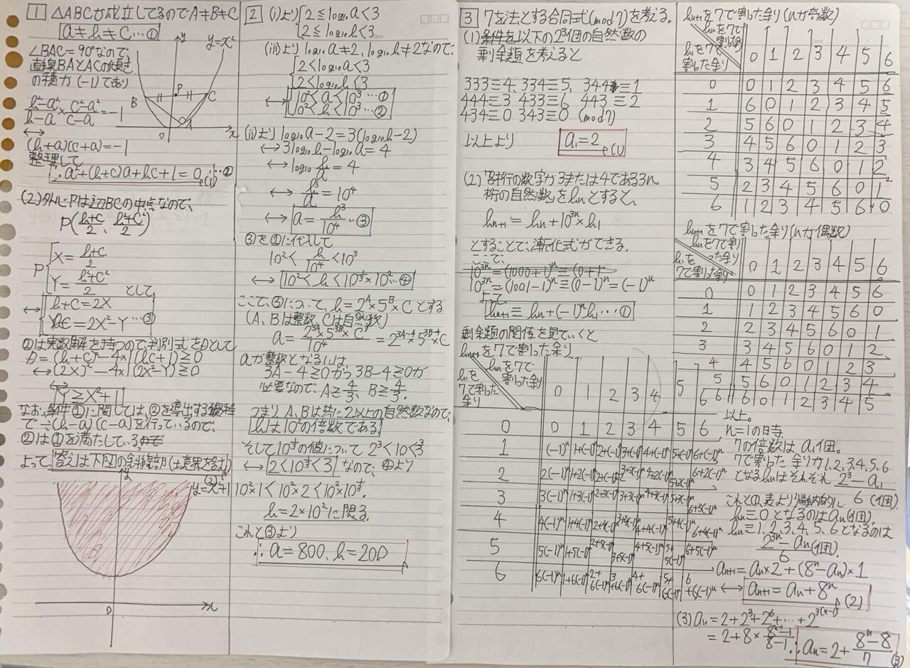 冠模試.2025年11月〜2026年2月｜だらだら脳トレ数学
