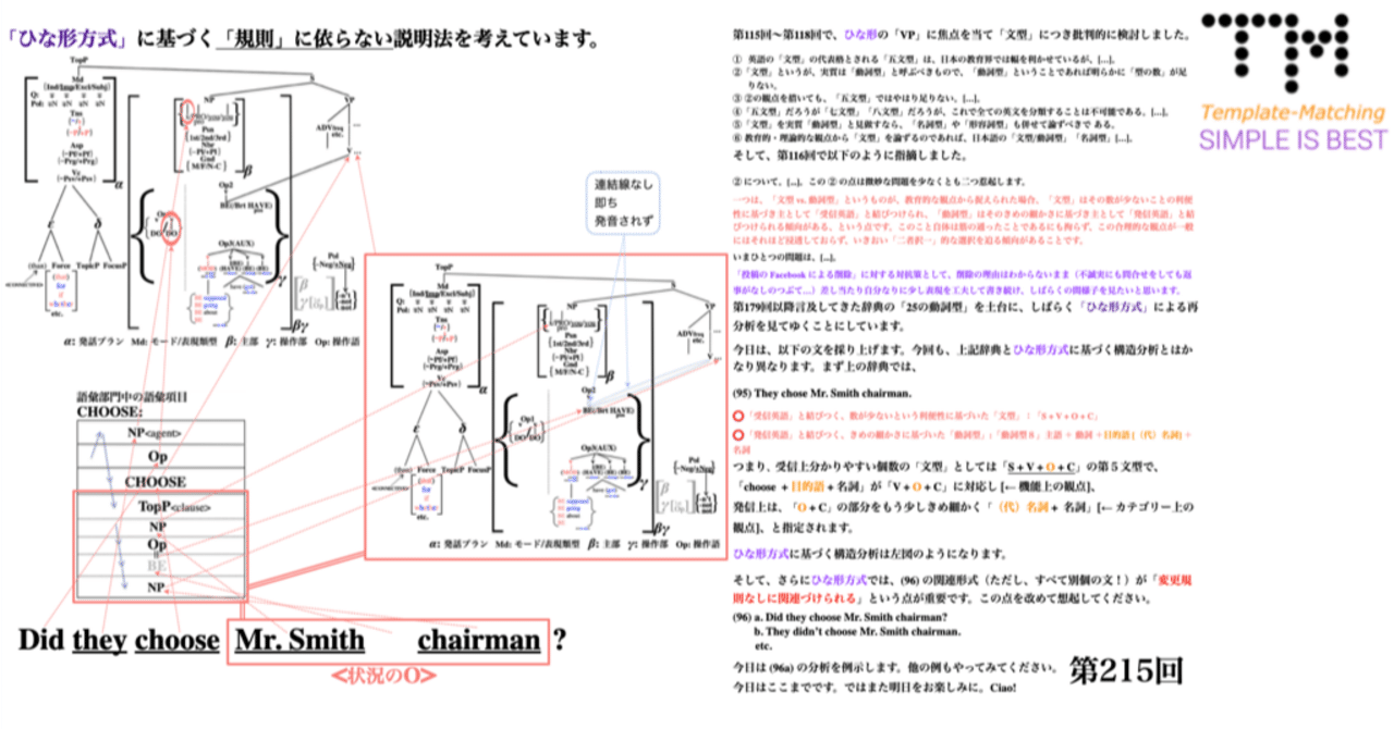 初版　ここが出る英文法のルール 初版 ここが出る英文法のルール 英語文法の覚え方！どうしても