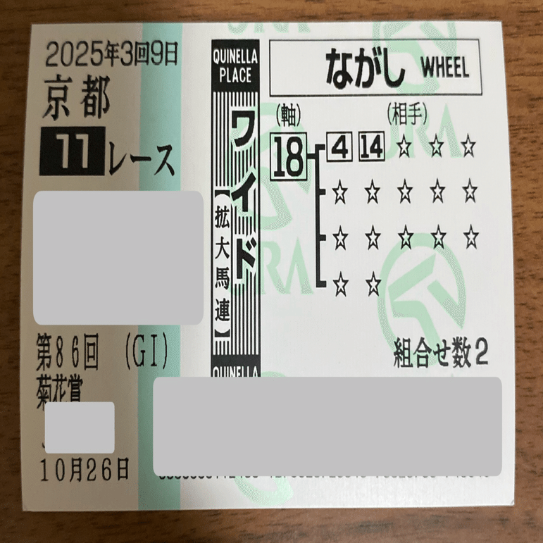 菊花賞の馬券結果｜でぃくたす