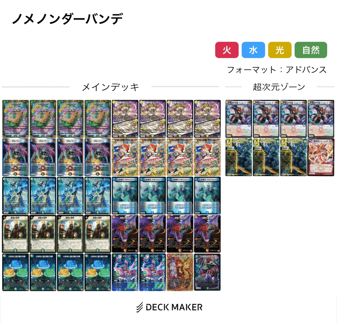 DMGP2025 2nd 負け語り｜夕凪