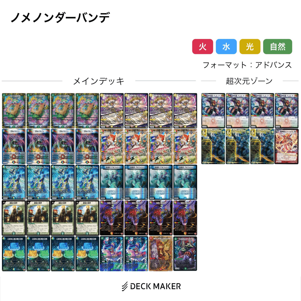 DMGP2025 2nd 負け語り｜夕凪