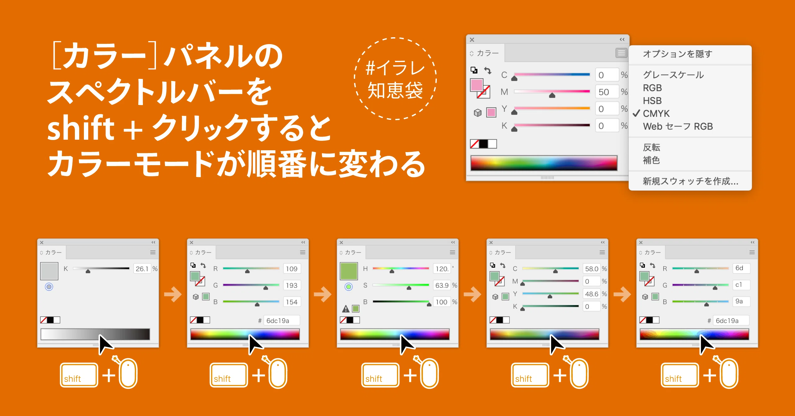 カラー］パネルのスペクトルバーをshift + クリックするとカラーモード