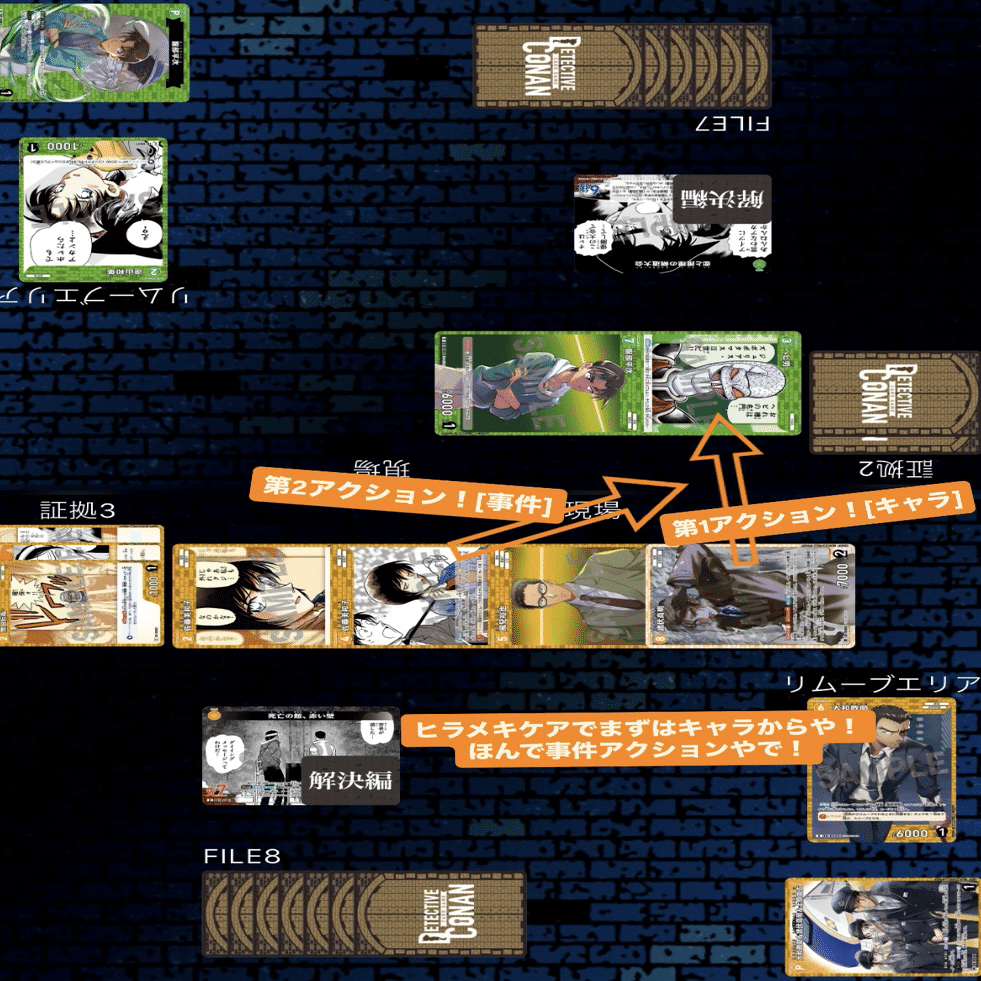 初心者向け、長野県警デッキの回し方note🏔️｜コダ