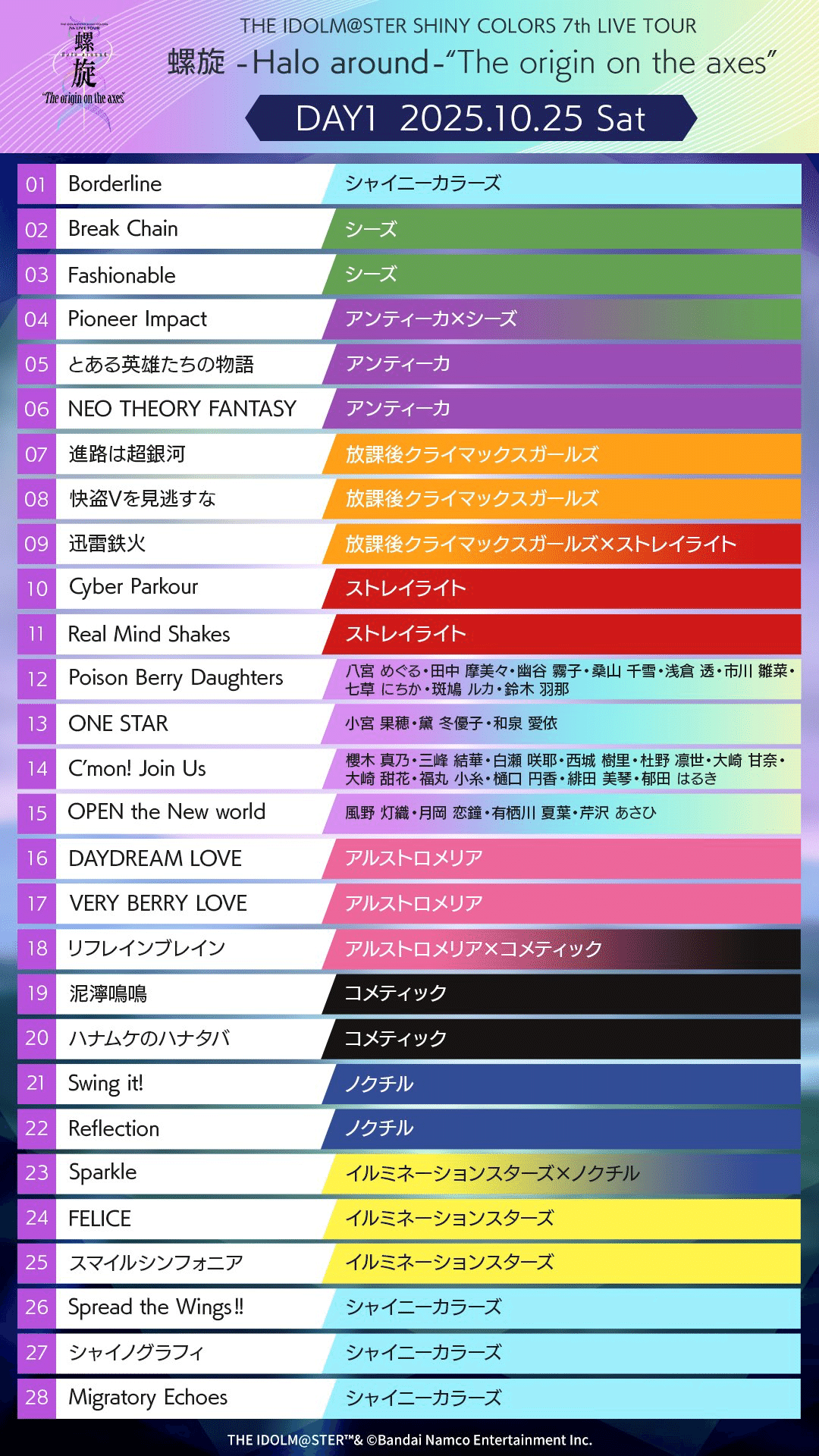 シャニマス 7th ライブ 螺旋 銀テ 8色コンプセット B シャニマス7th