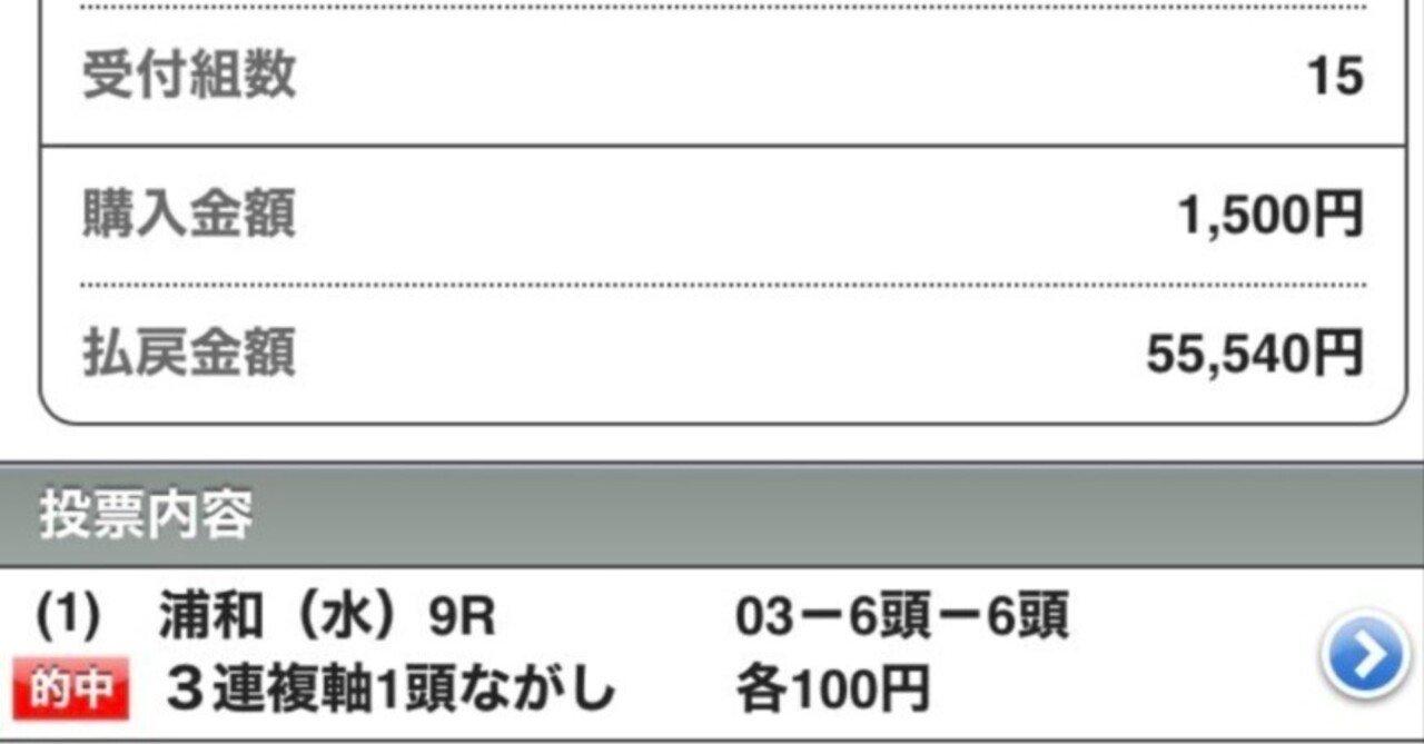 10/27（月）浦和競馬1R 超勝負レース 地方競馬土日中央高配当