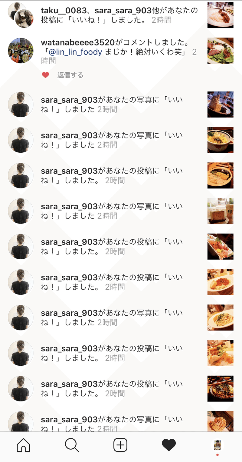 インスタ 投稿 時間