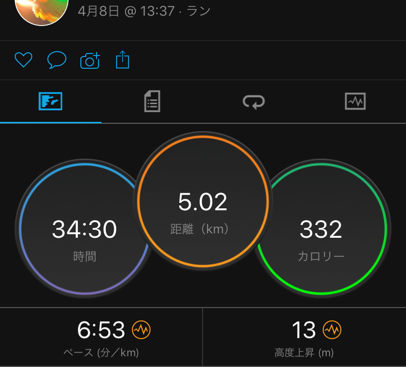 1年で15キロ減 元メタボの月曜断食録 基礎理論篇 本 旅 断 走 筋 Moai Note毎日更新 Note