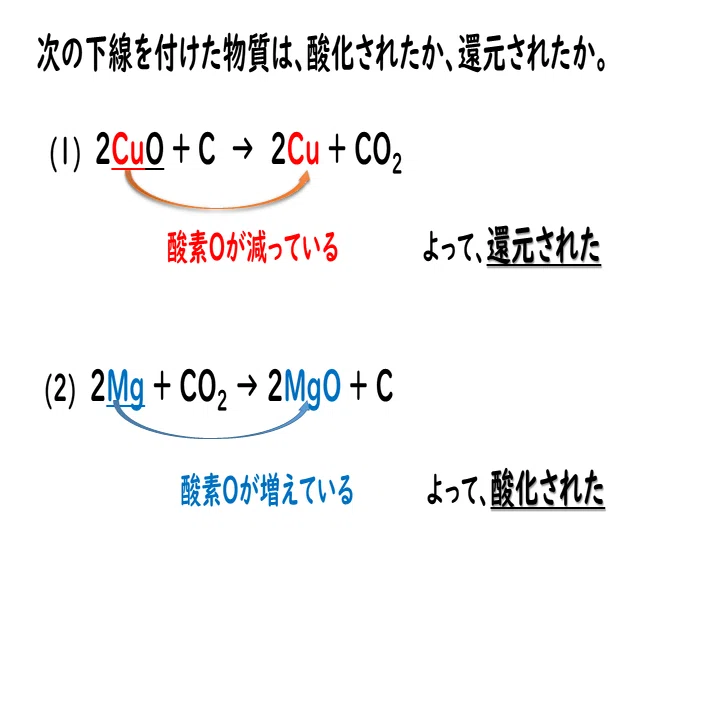 7-1. 酸化と還元｜おのれー