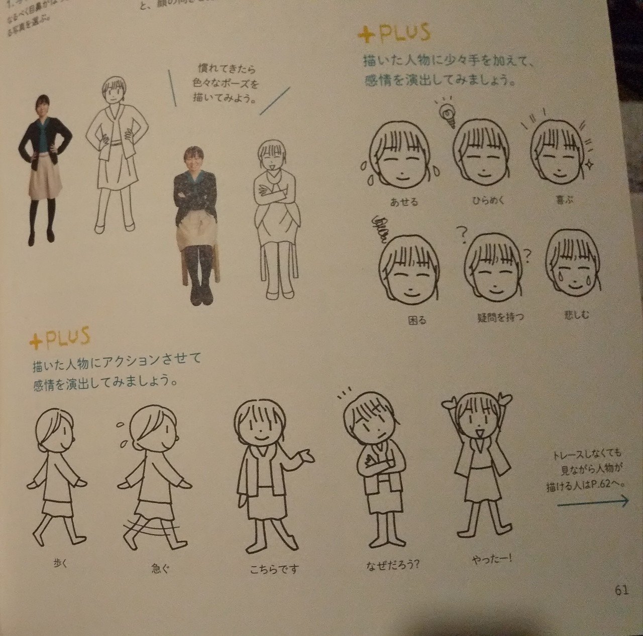 099 365 模写錬 ポーズとってみた 一日一絵 いわにほ Note