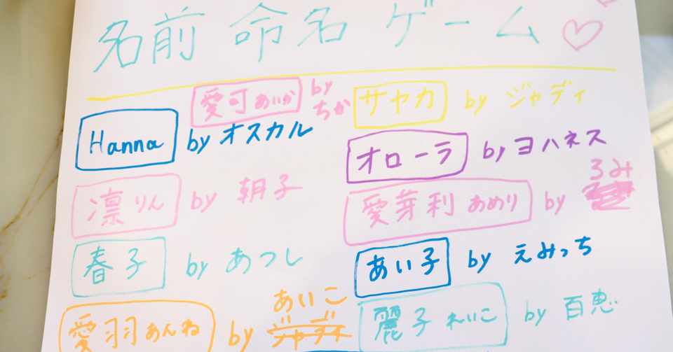 名付け親企画 うちの子の名前 募集します ちょんパパblog Note