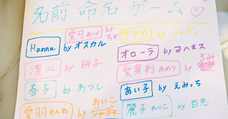 名付け親企画 うちの子の名前 募集します ちょんパパblog Note
