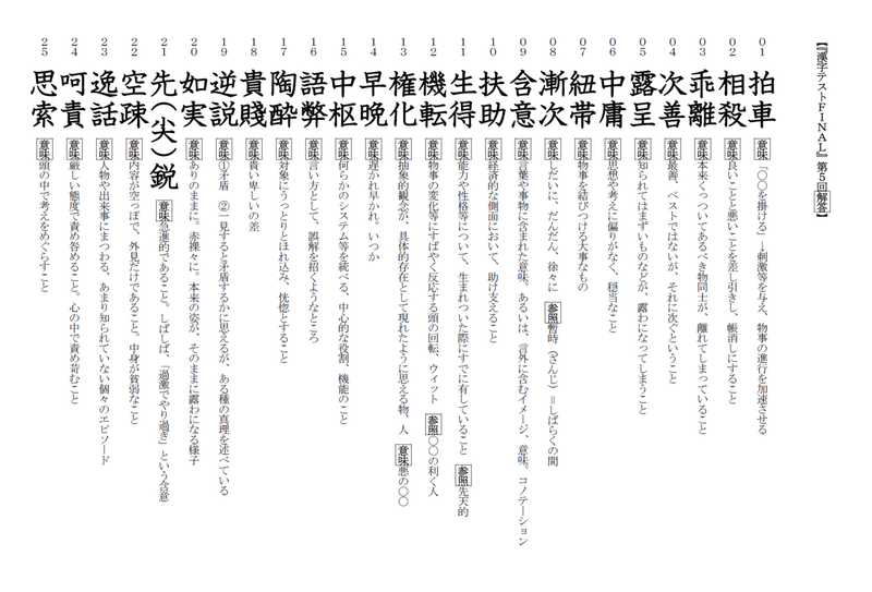 現代文プリント 漢字テストfinal 完成版 小池陽慈 Note