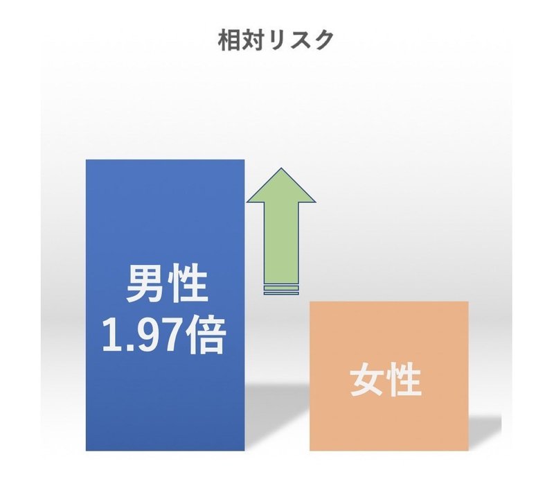 スクリーンショット 2020-04-08 23.30.58