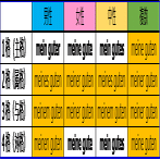 ドイツ語 格変化の覚え方 形容詞編 じょさのん 語学屋さん Note