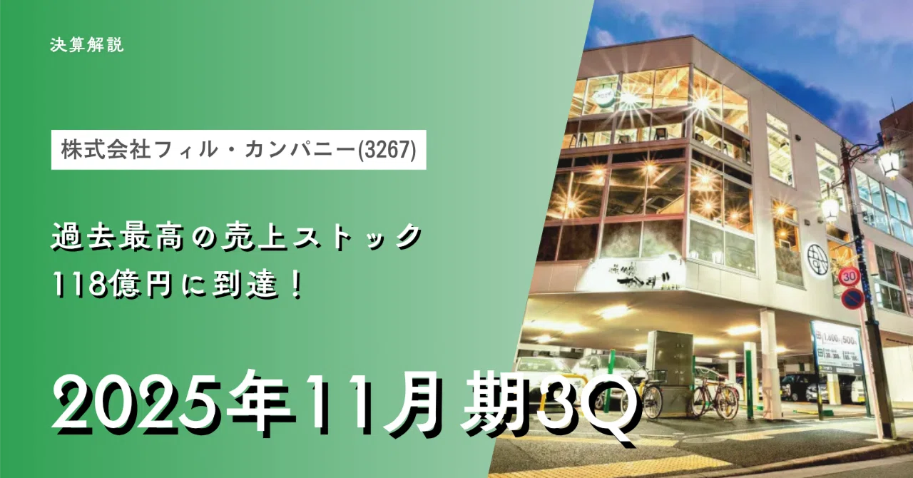 フィル・カンパニー【3267】2025年11月期第第3四半期決算：売上+45.6