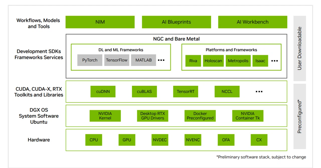 AI Memo: Understanding from Hardware (Part 6)｜tsuru_mitsu