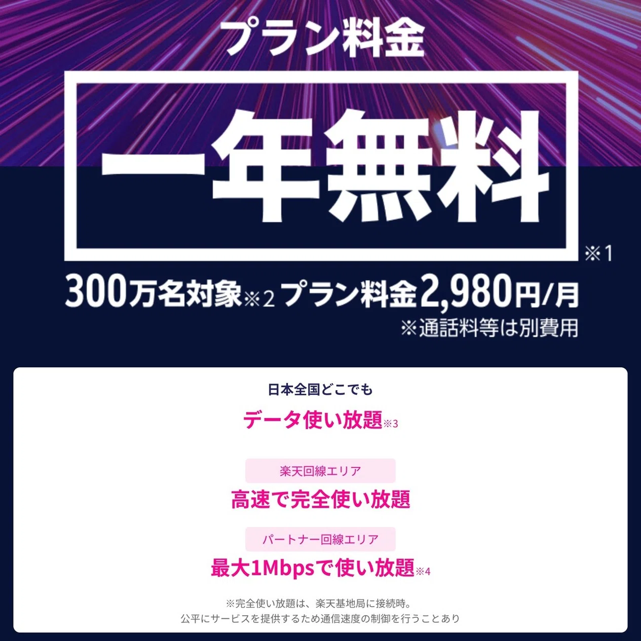 楽天UN-LIMITのSIMを、どんなときもWiFiのルーターに挿してみた結果