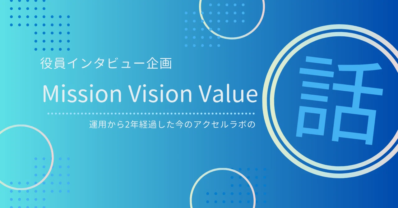 How are those words living now? A look back at 2 years of MVV ...