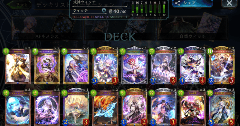 ナテラ崩壊環境の式神ウィッチ そーしゃる Note