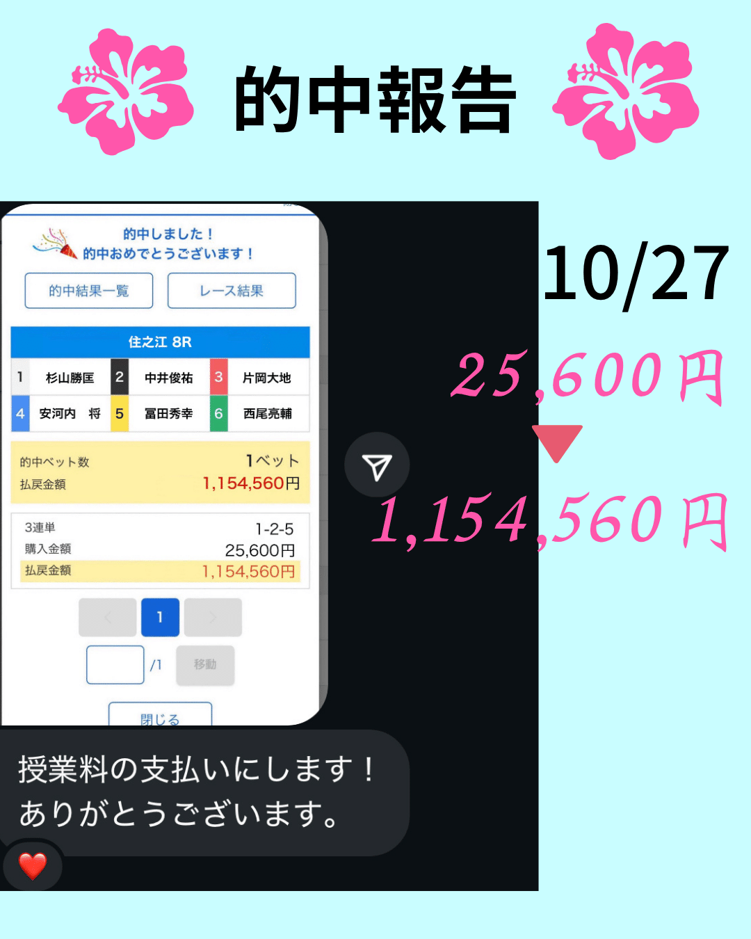 10/27（月）爆益速報】全時間帯完全制覇🎯 総額4,025,850円の超回収