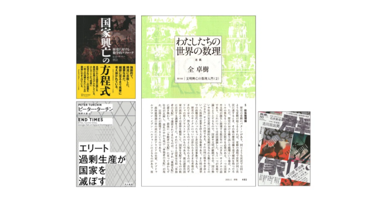 全卓樹「わたしたちの世界の数理」第9回 文明興亡の数理入門（2