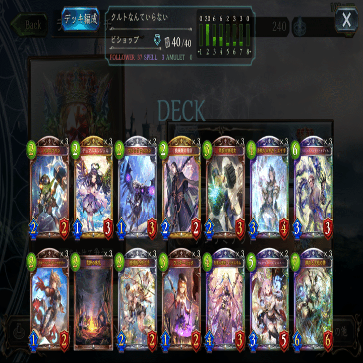 このビショップ …頭壊れちゃう｜Jivu