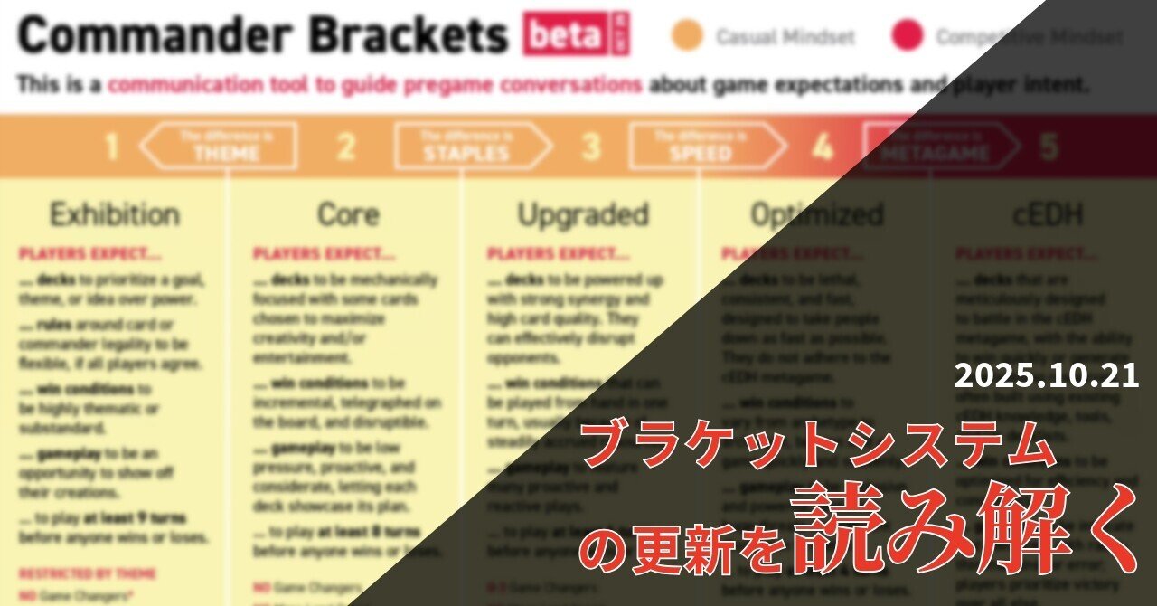 統率者戦】ブラケットシステムの更新と所感【2025.10.21】｜Rich