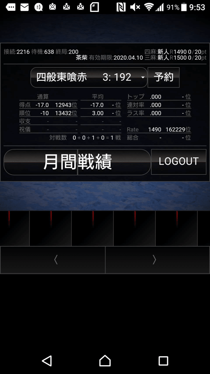 天鳳入門 あだつ Note 天鳳入門 あだつ Note