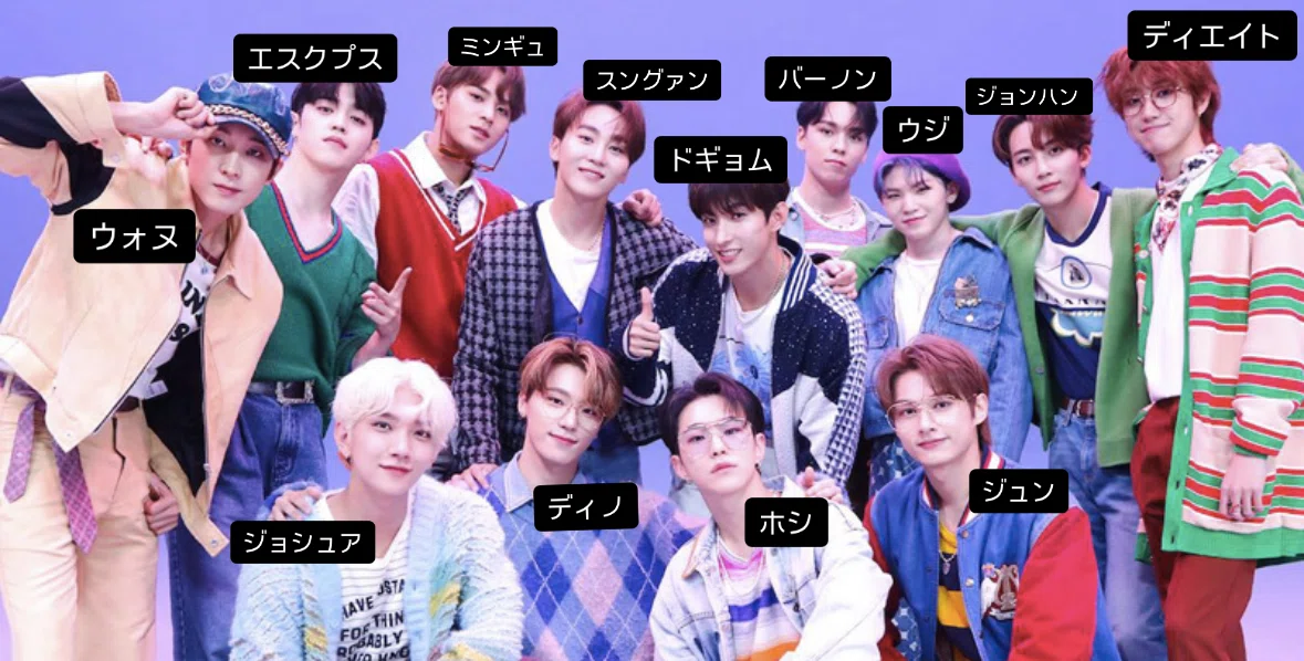 seventeen ラキドロ セブチ ミンギュ ウォヌ バーノン スンチョル seventeen ラキドロ セブチ ミンギュ ウォヌ バーノン スンチョル
