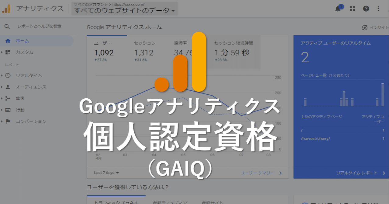 Googleアナリティクス個人認定資格 Gaiq を受験してみた結果 70問 Mc Kurita Note Googleアナリティクス個人認定資格 Gaiq を受験してみた結果 70問 Mc Kurita Note