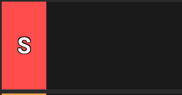 ヴァイスシュヴァルツ]自分の作ったスタンダード構築のデッキでTier表