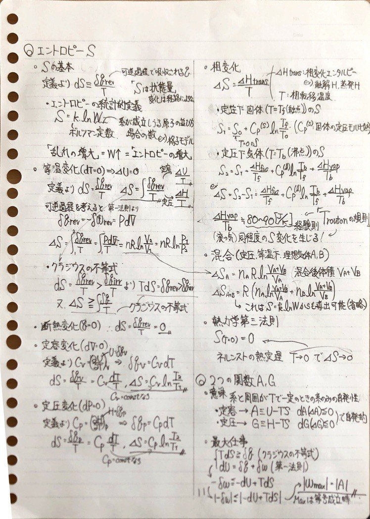 物理化学２(B) （熱力学）｜化学学生のノート｜note
