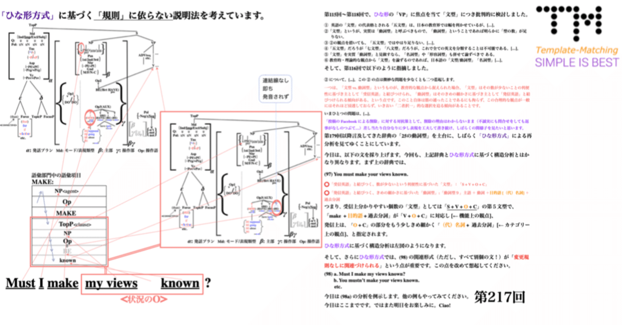 初版　ここが出る英文法のルール 初級者から上級者まで陥ってしまっている英文法の〈大きな大きな