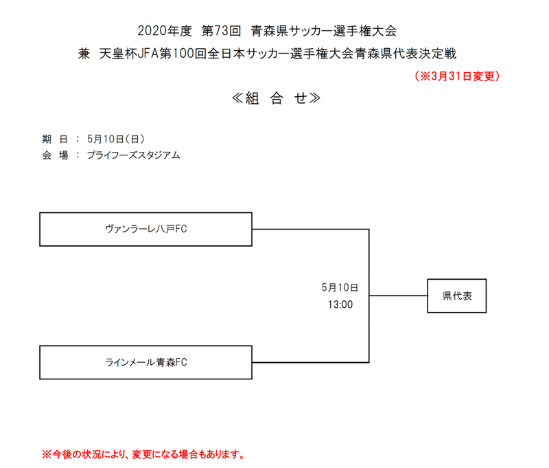 天皇杯予選 サッカー天皇杯の予選をまとめました コロナの影響も きゃべつx Note 天皇杯予選 サッカー天皇杯の予選をまとめました コロナの影響も きゃべつx Note