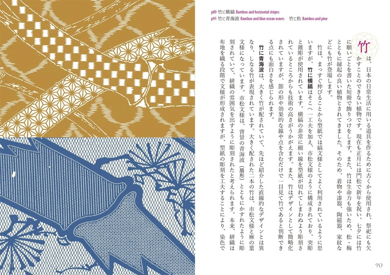 究められた手仕事と遊び心！ “型紙”に秘められた魅力とは？｜青幻舎