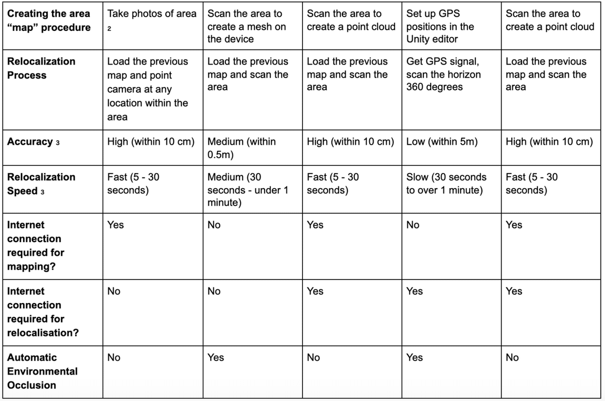 スクリーンショット 2020-04-09 15.43.29