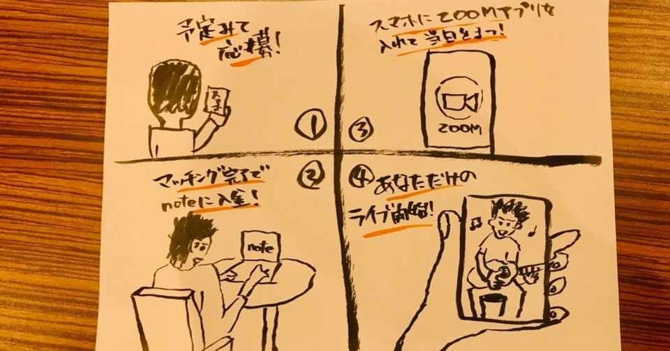 おもろいこと思いついた 煤城ダイ Note