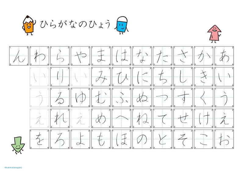 ひらがなのおけいこ ワークシート かきかた科学 Note ひらがなのおけいこ ワークシート かきかた科学 Note