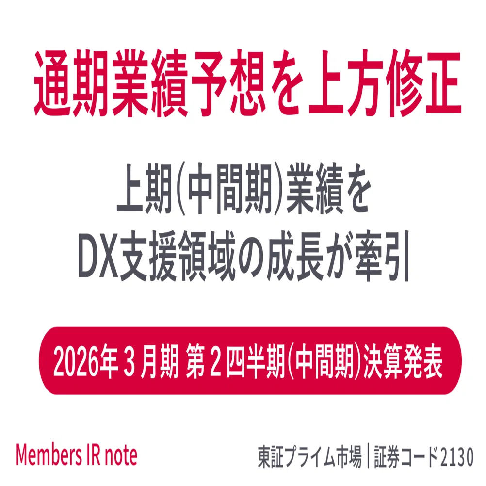 上期（中間期）ハイライト】収益性改善が進み営業利益も大幅改善