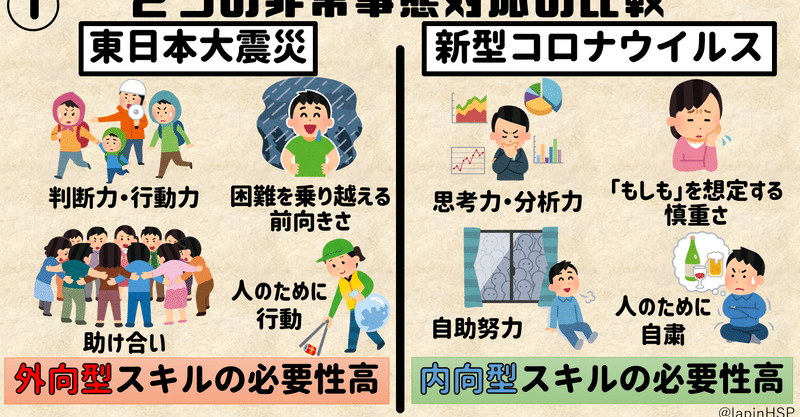 いらすとやで図解してみた 内向型 らぱん 繊細すぎる中学校教員 Note