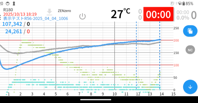 焙煎ログの楽しみ方｜URACATA