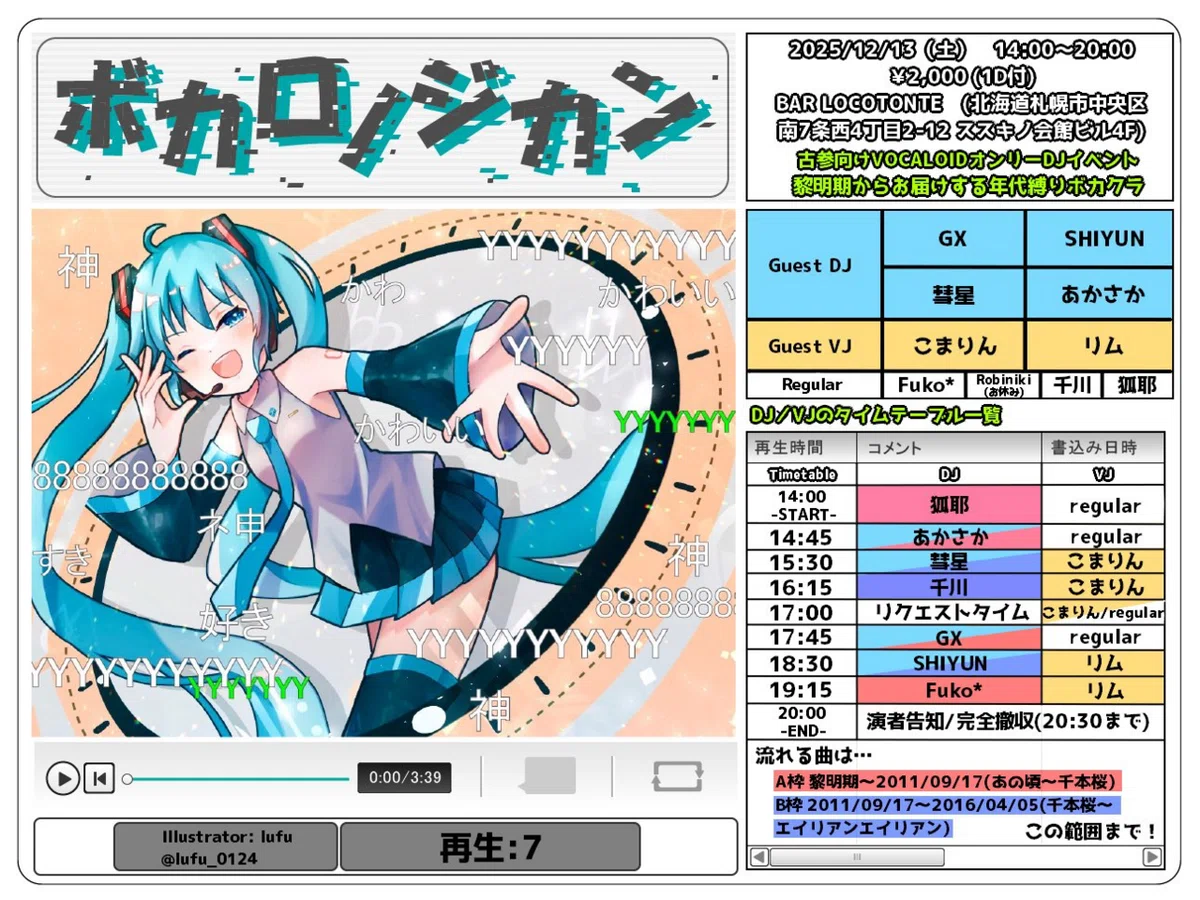 近況報告(2025.11ver)｜こまりん