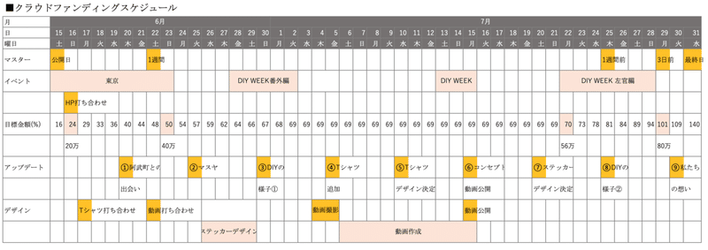 スクリーンショット 2020-04-09 19.17.08