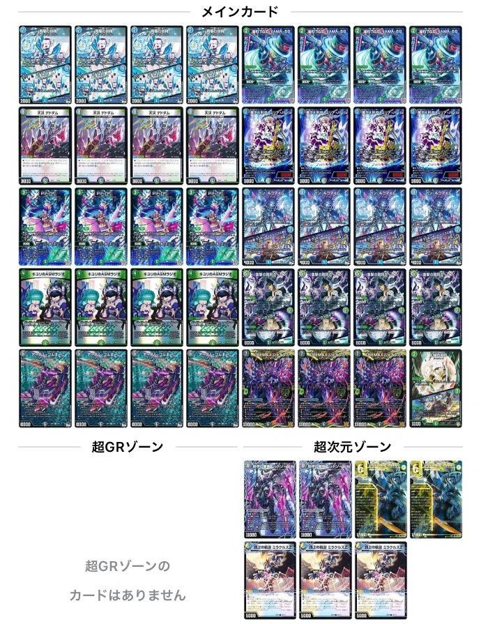 第29.5回アドコロ(GP振り返り回)｜アドコロ