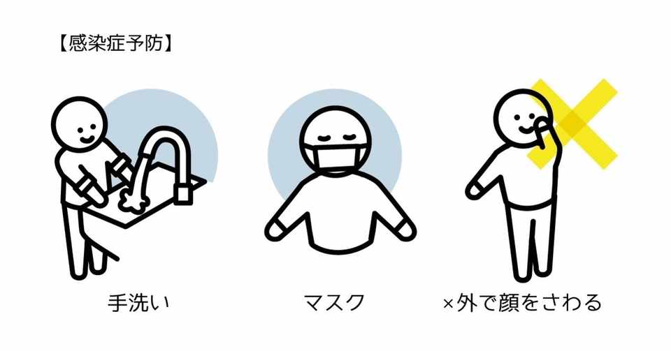 手洗い喚起のコンテンツ こんなんなんぼあってもええですからね タカイチ イラスト Note