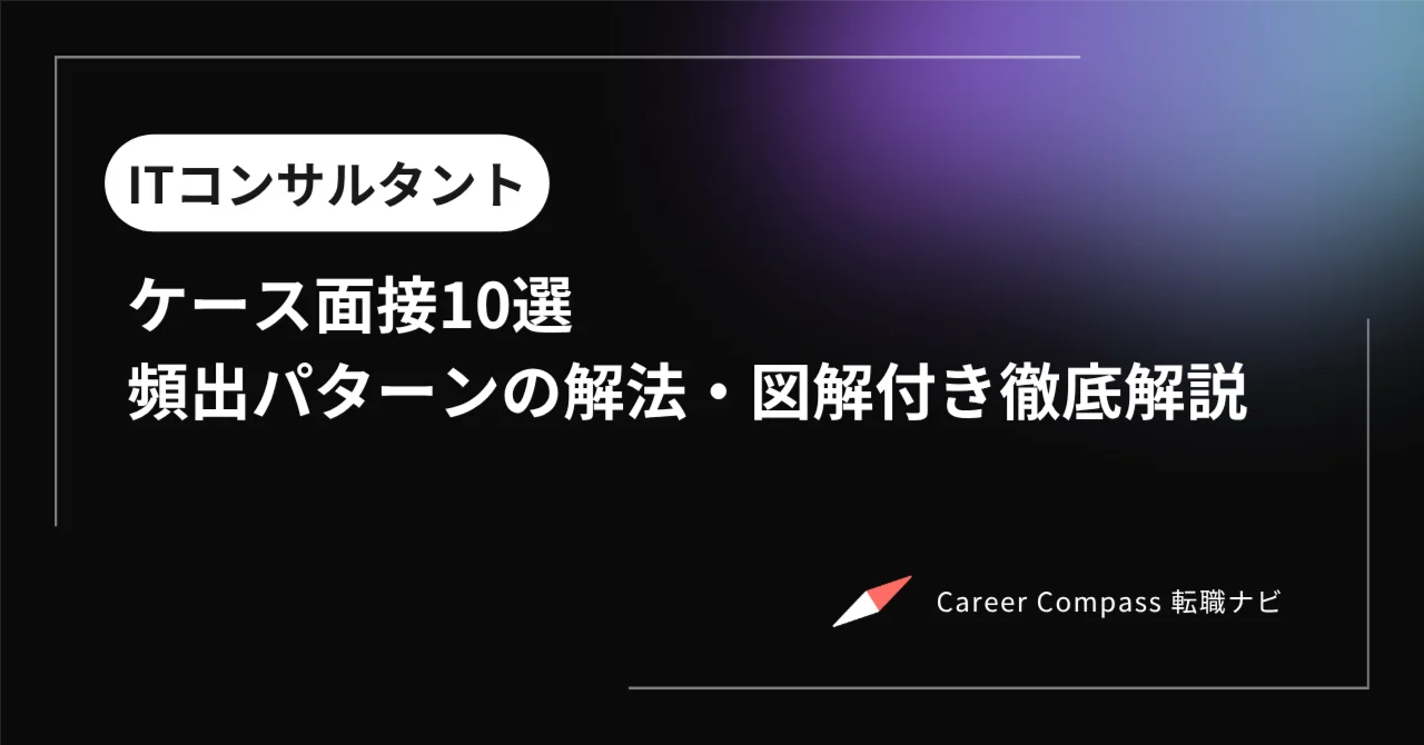 完全解説】ITコンサルケース面接10選｜頻出パターンの解法と図解