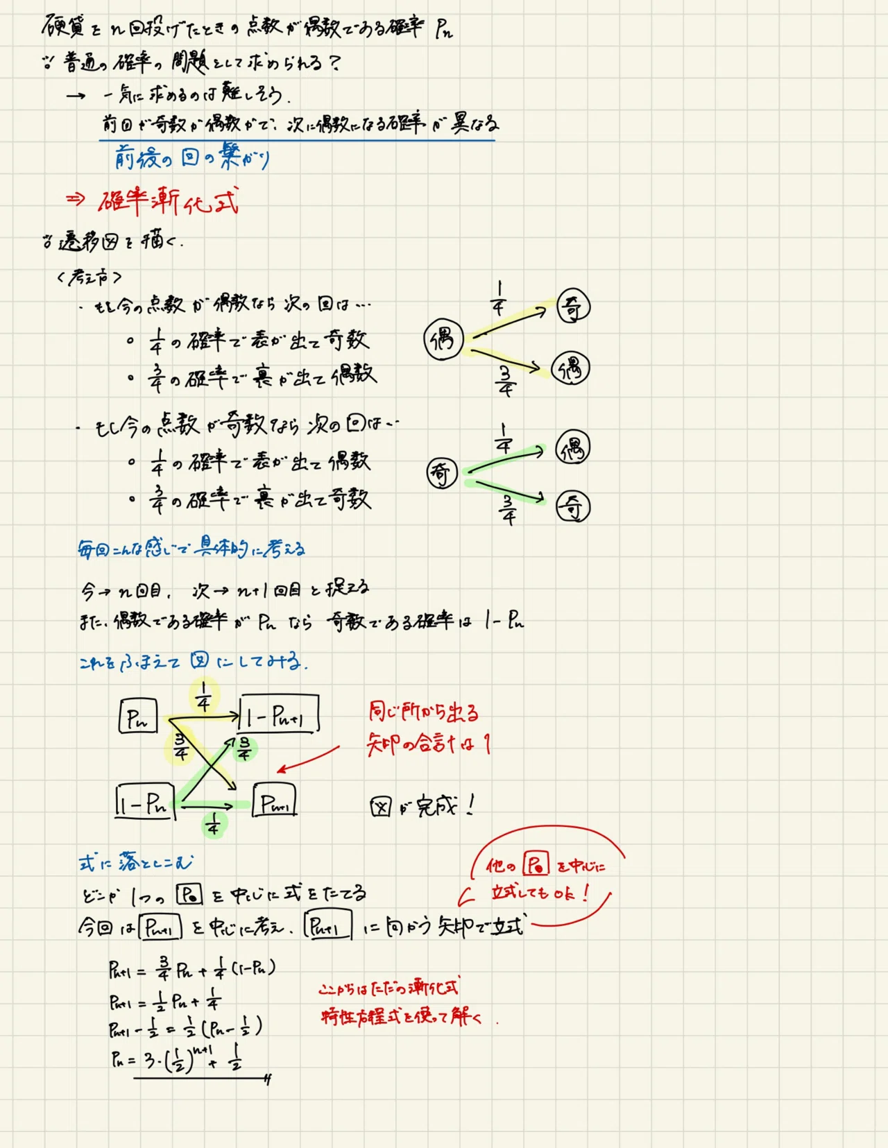 公の場での発言・インタビュー報道記録
